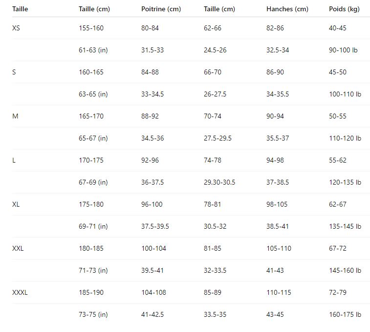 Kokushibo (Demon Slayer)
